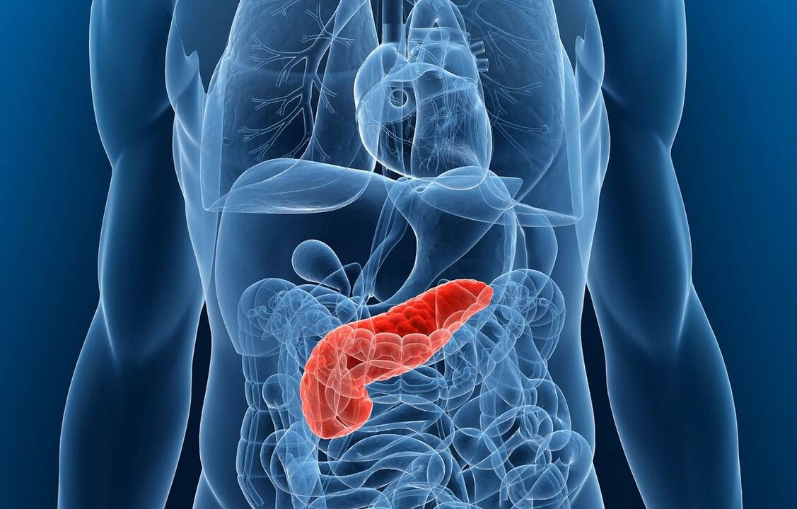 Kumburi na pancreas tare da pancreatitis